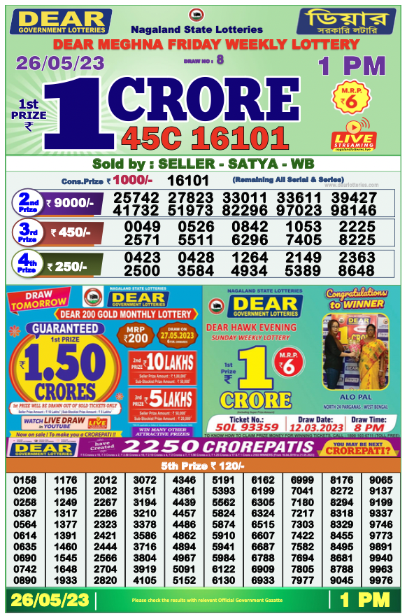 Nagaland State Lottery Today 26