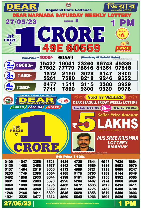 Nagaland State Lottery Today 27