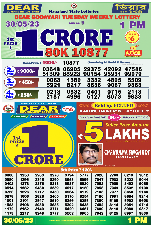 Nagaland State Lottery Today 30