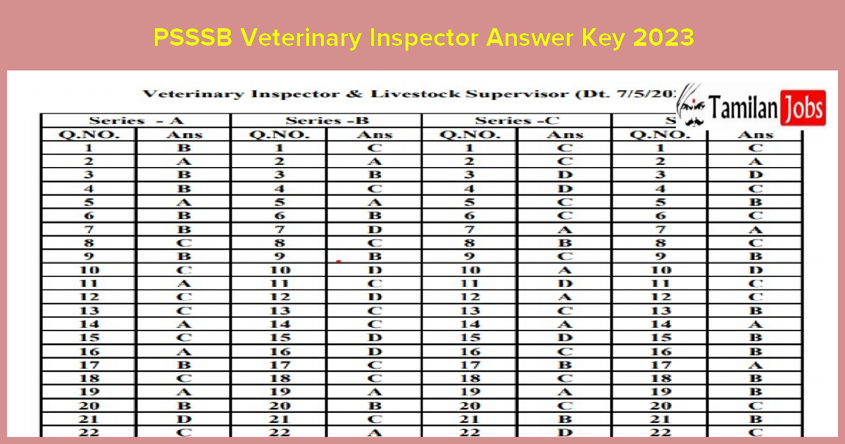 PSSSB Veterinary Inspector Answer Key 2023