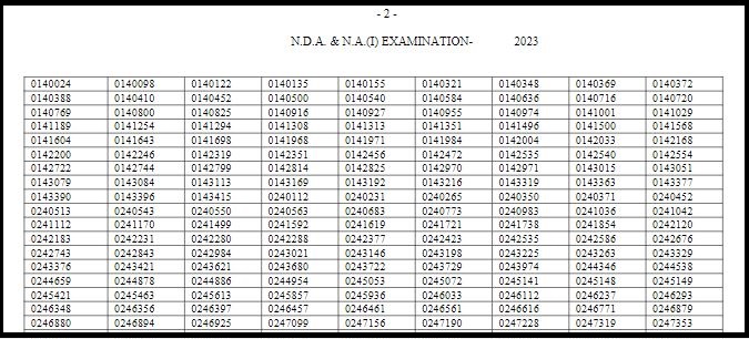 UPSC NDA Results 2023