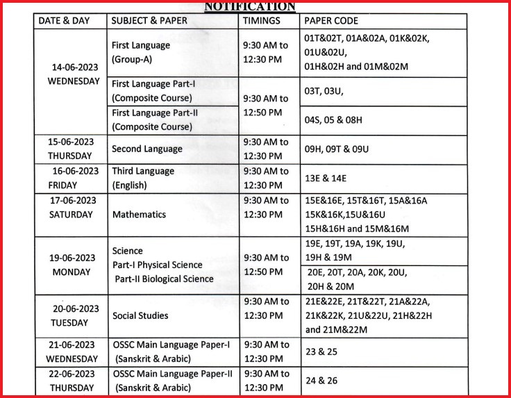 TS SSC Supplementary Exam Date 2023 (Out) Check Admit Card Download Date