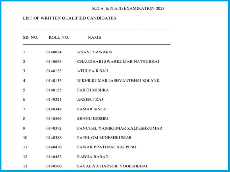 UPSC NDA 1 Result 2023 (Released) Download CutOff Marks upsc.gov.in
