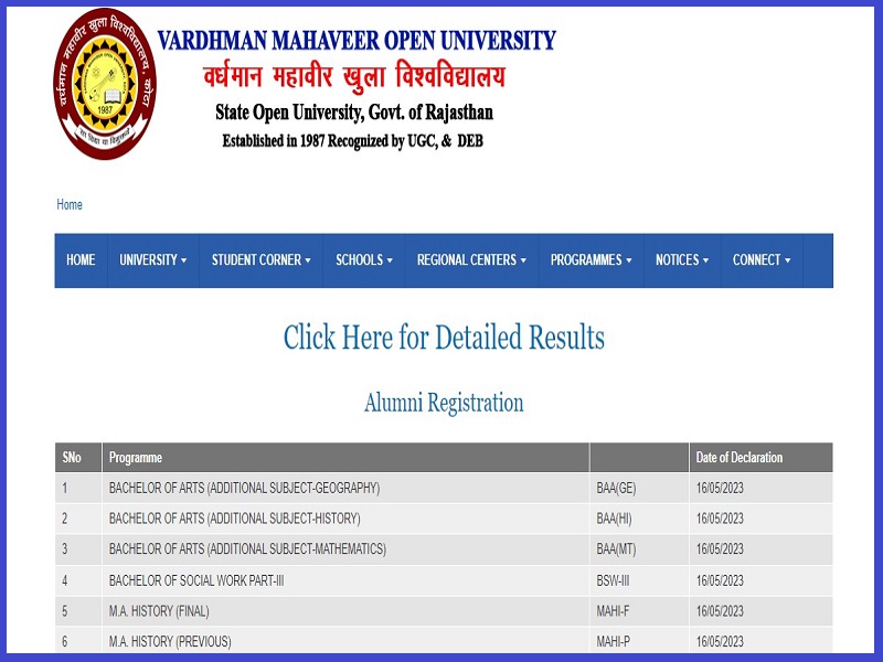 VMOU BAA Result 2023