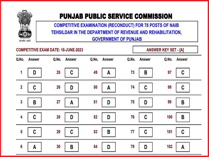 PPSC Naib Tehsildar Answer Key 2023 PDF