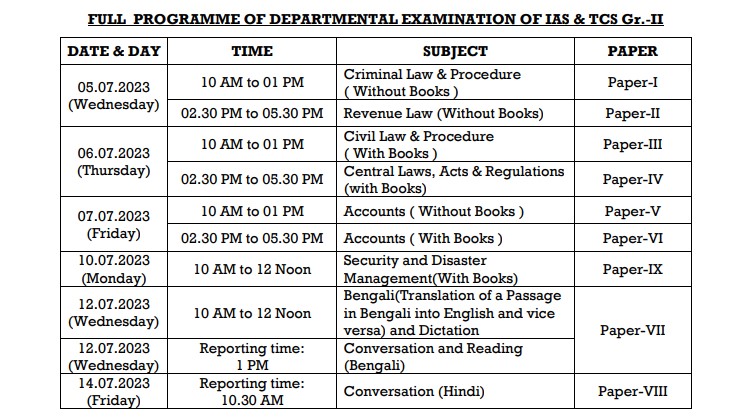 Exam Date for IAS & TCS Gr.-II
