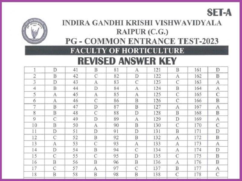 IGKV CET Revised Answer Key 2023 (Out) Download Solved Key Igau.nic.in