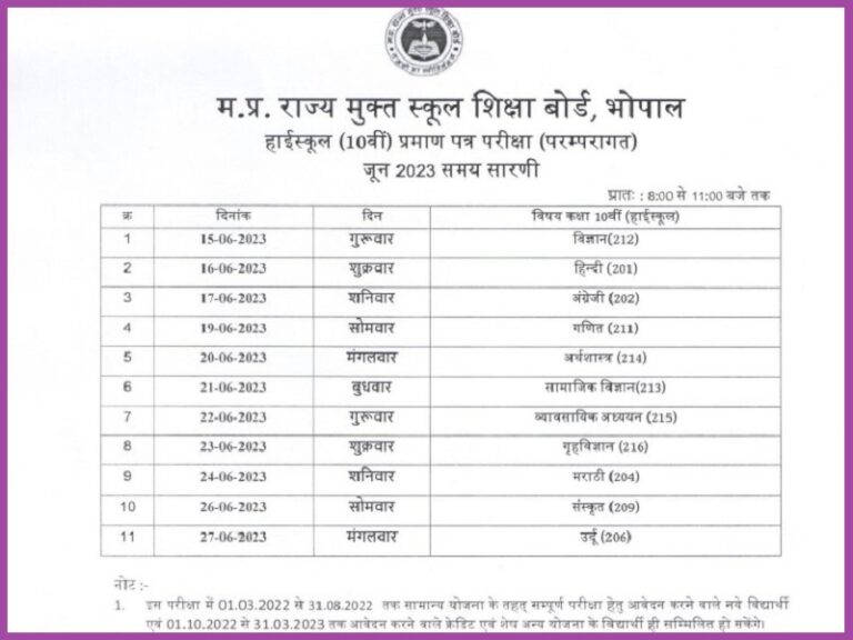 Revised MPSOS 10th & 12th Time Table 2023