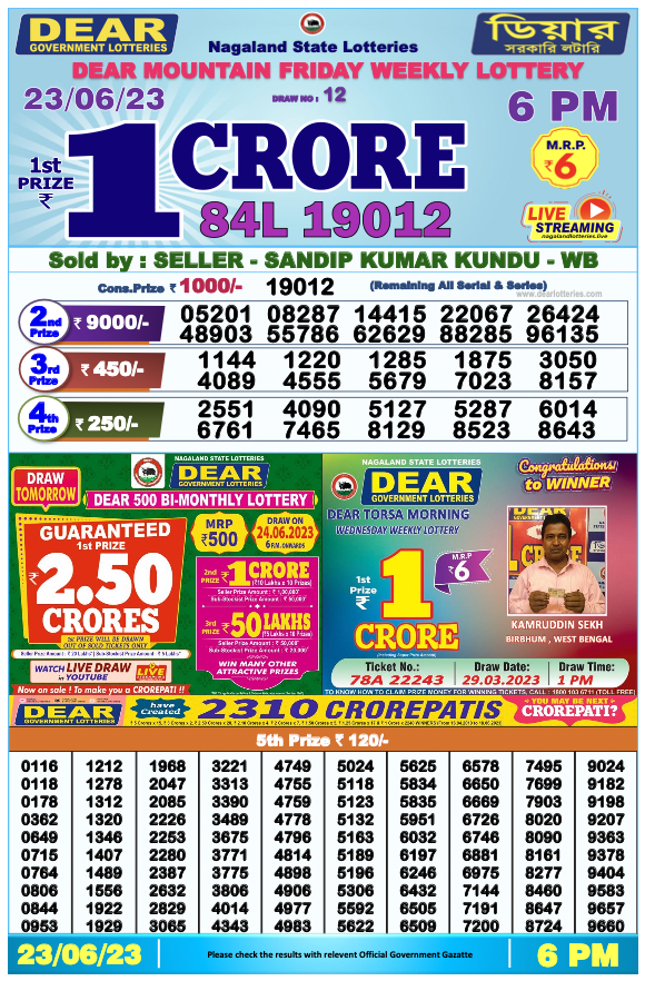 Lottery Sambad Today 24.6.2023 Result 1Pm 6Pm 8Pm List