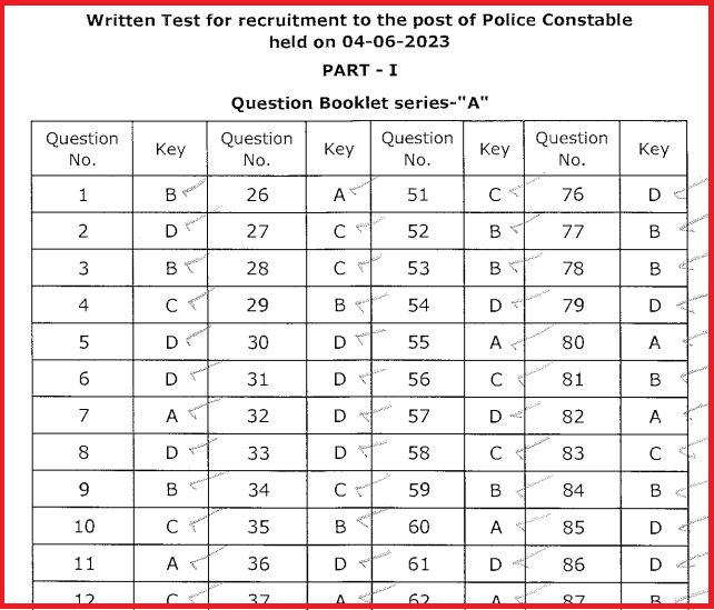Puducherry Police Answer Key 2023