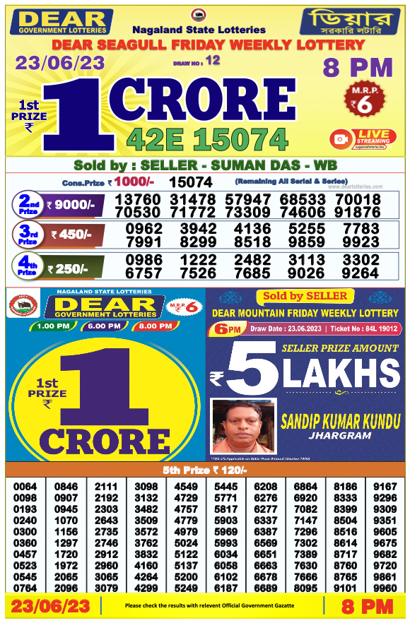 Lottery Sambad Today 24.6.2023 Result 1Pm 6Pm 8Pm List
