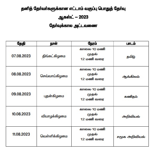 Tamil Nadu Exam Dates 2023