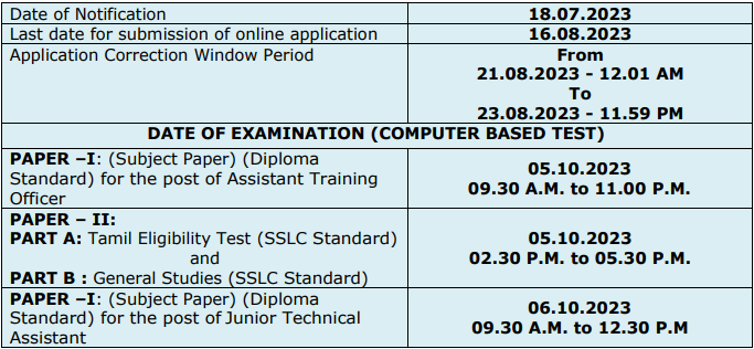 Exam Schedule for Assistant Training Officer & Junior Technical Assistant