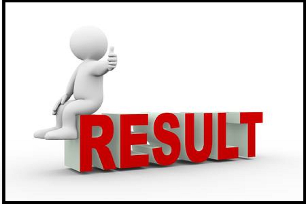 Gauhati University PGET 2023 Result