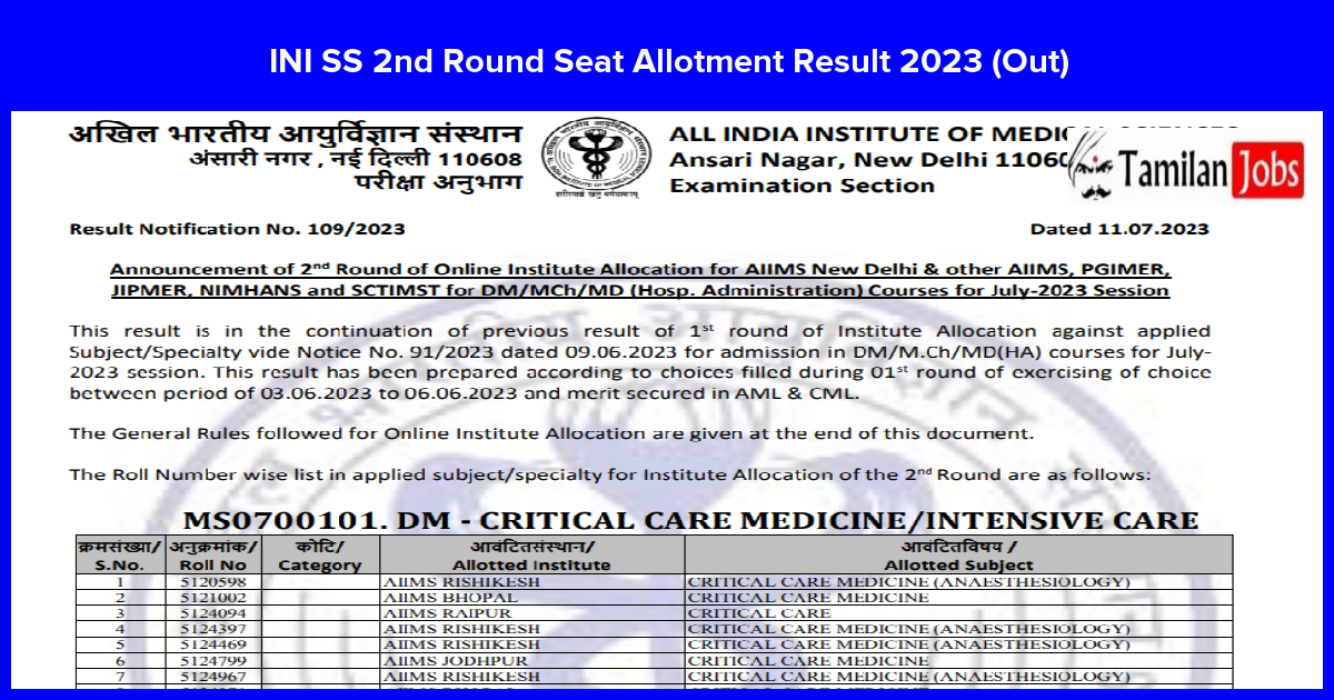 INI SS 2nd Round Seat Allotment Result 2023 (Out)