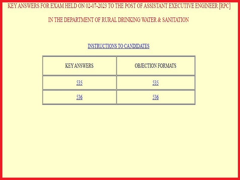 KPSC AEE Answer Key 2023
