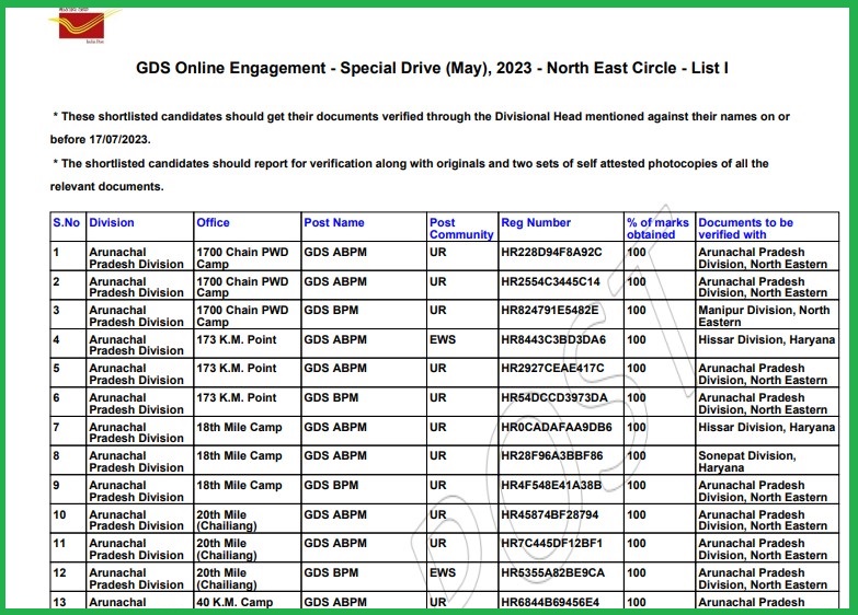 North East Post Office GDS Merit List 2023