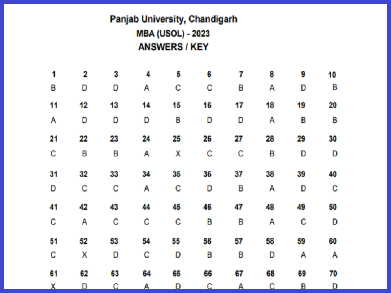 PU USOL MBA Answer Key 2023 