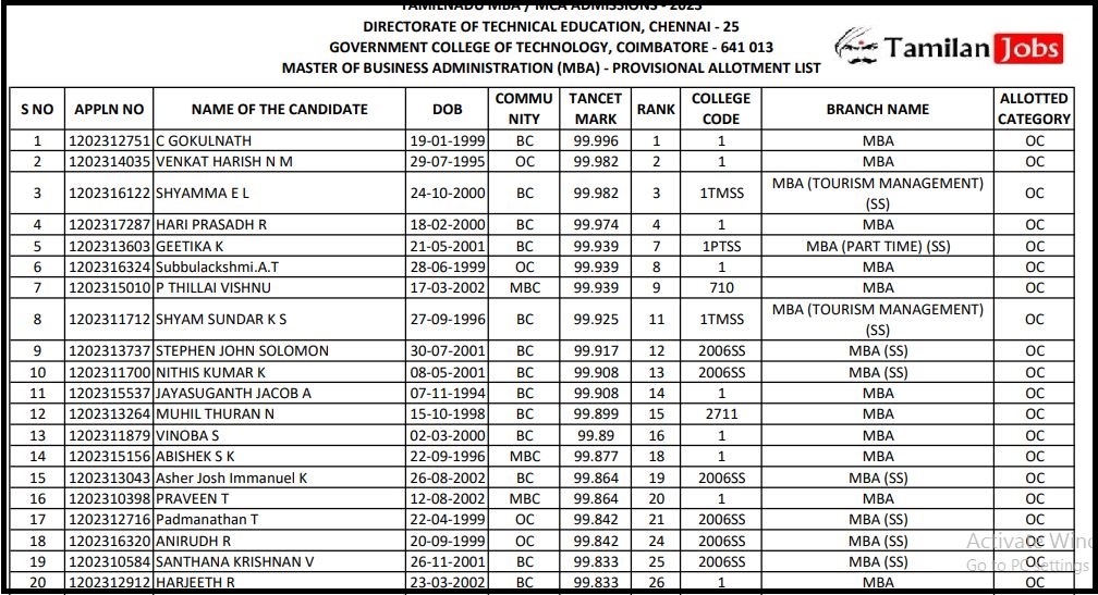 TANCET 2023 provisional allotment lists