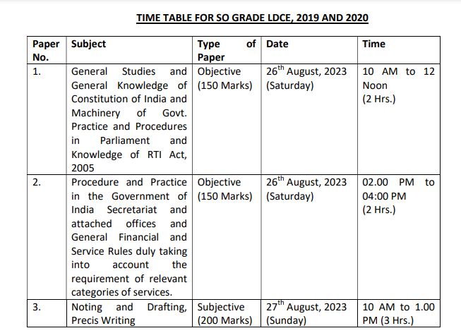 UPSC SO Grade LDCE Exam Schedule 2023