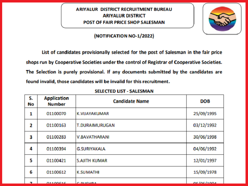 Ariyalur Ration Shop Salesmen Result 2022-23