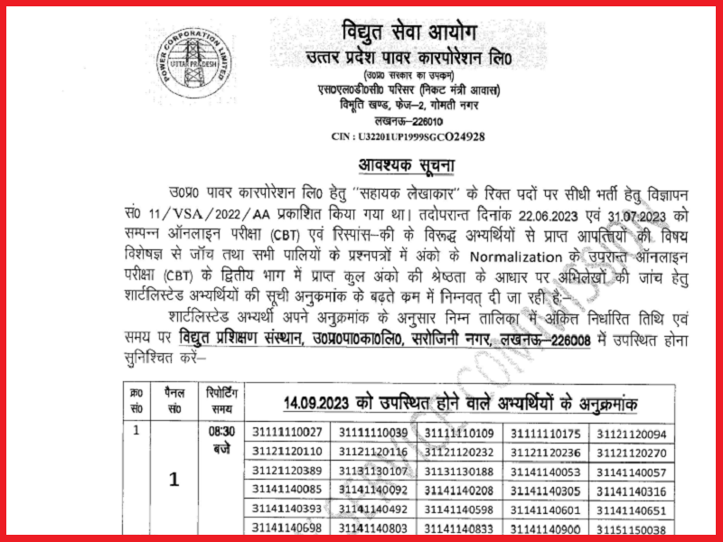 UPPCL Assistant Accountant DV Date 2023
