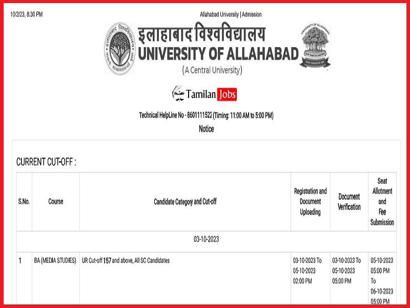 Allahabad University UG Admission 2023 Cutoff Marks