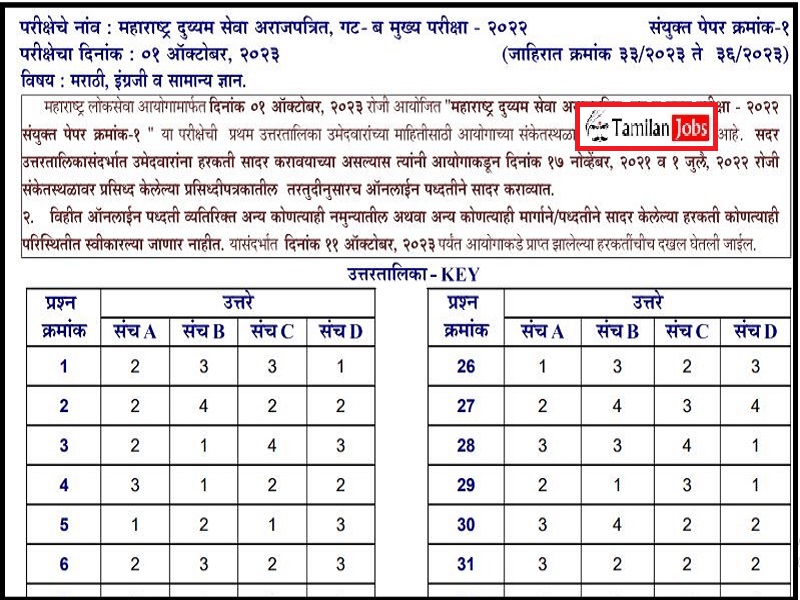 MPSC Subordinate Services Mains Answer Key 2023