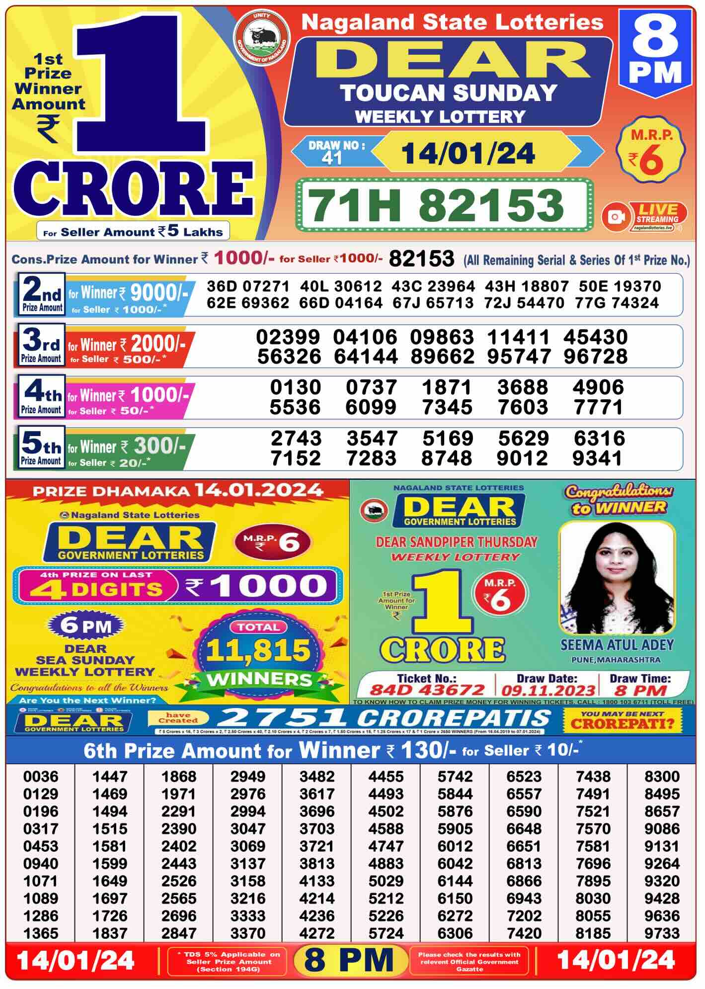 Lottery Sambad Today 15.1.2024 Result 1PM 6PM 8PM Live