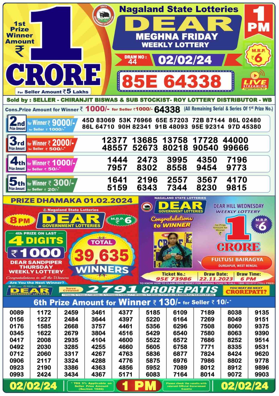 Nagaland State Lottery Today 2.2.2024 Result,1 PM 6 PM 8 PM