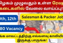 TN Ration Shop Recruitment 2024